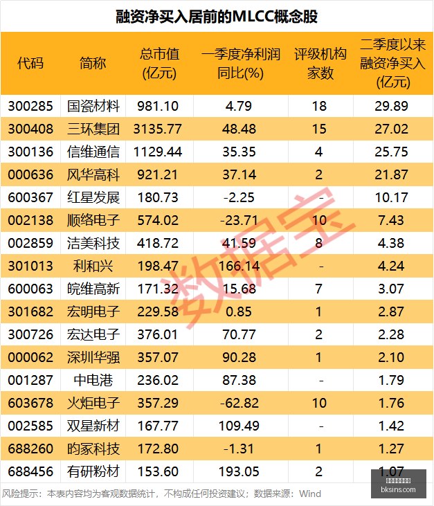款宏碁电子,纸显示器,评测,米兰官网网页版,米兰体育,网页版入口,米兰官网,体育资讯