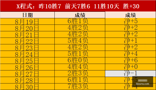 终极对决,盘点现役球,员中谁最像,米兰官网网页版,米兰体育,网页版入口,米兰官网,体育资讯
